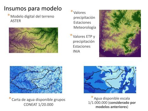 Descargar presentación. - Inia