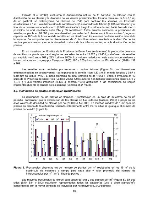 Acceda a la publicación en formato pdf (2.8 Mb). - Inia