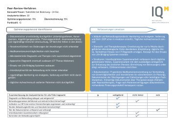 Peer-Review-Verfahren Kennzahl/Tracer