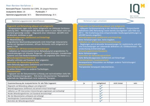 Peer-Review-Verfahren | HELIOS Klinikum Emil von Behring | 29.8 ...