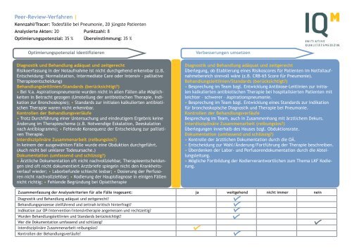 Peer-Review-Verfahren | HELIOS Klinikum Emil von Behring | 29.8 ...