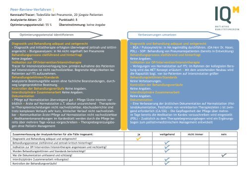 Peer-Review-Verfahren | HELIOS Klinikum Emil von Behring | 29.8 ...