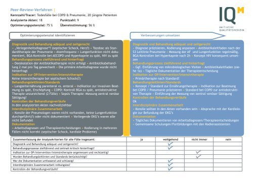 Peer-Review-Verfahren | HELIOS Klinikum Emil von Behring | 29.8 ...