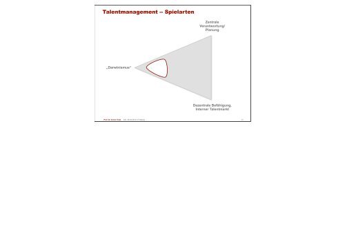 Talentmanagement im Mittelstand - Initiative 45plus SÃ¼dbaden