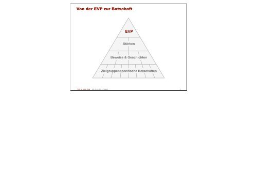 Talentmanagement im Mittelstand - Initiative 45plus SÃ¼dbaden