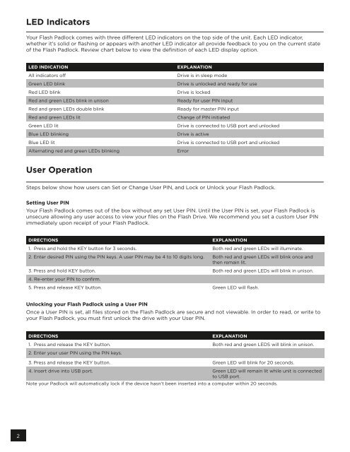 Flash Padlock® 2 User Manual - Corsair