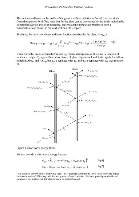 Modeling the Heat Gain of a Window With an Interior Shade ... - inive