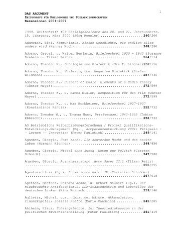 1 DAS ARGUMENT Rezensionen 2001-2007 1999. Zeitschrift fÃ¼r ...