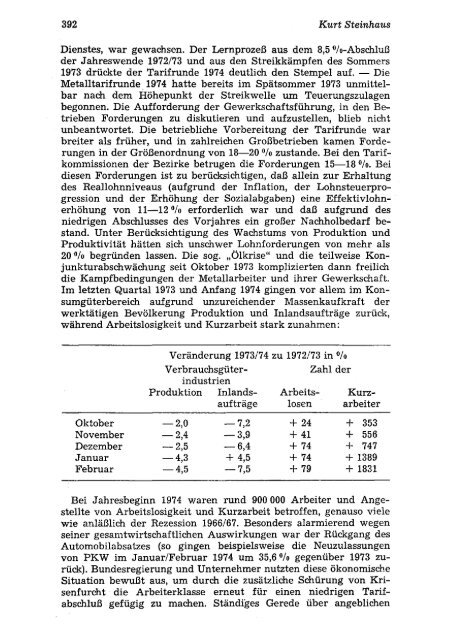 Klassenkämpfe in der BRD - Instituts für kritische Theorie (InkriT)