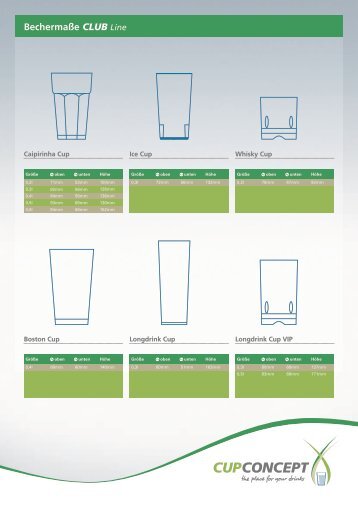 Bechermaße CLUB Line - Cup Concept Mehrwegsysteme GmbH