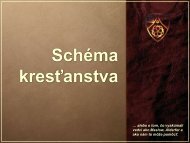 Schéma kresťanstva - Inky