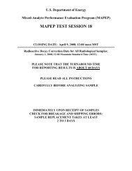 instructions for mapep test session 18 - Idaho National Laboratory