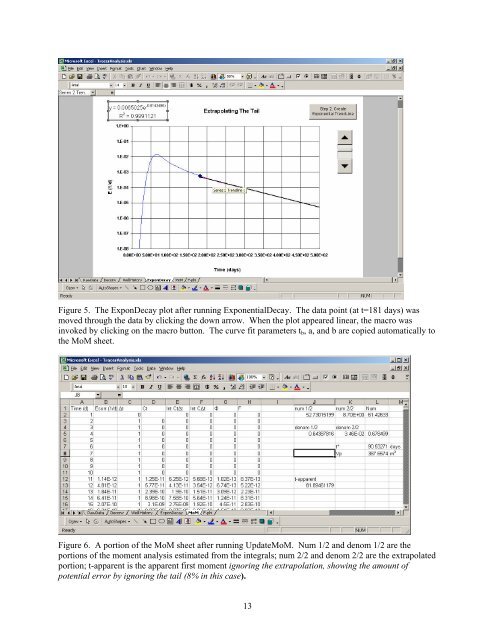 Tracer Interpretation Using Temporal Moments on a Spreadsheet G