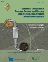 Revision 1 - Idaho National Laboratory