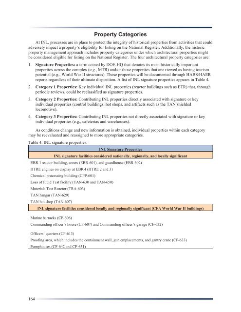 Idaho National Laboratory Cultural Resource Management Plan