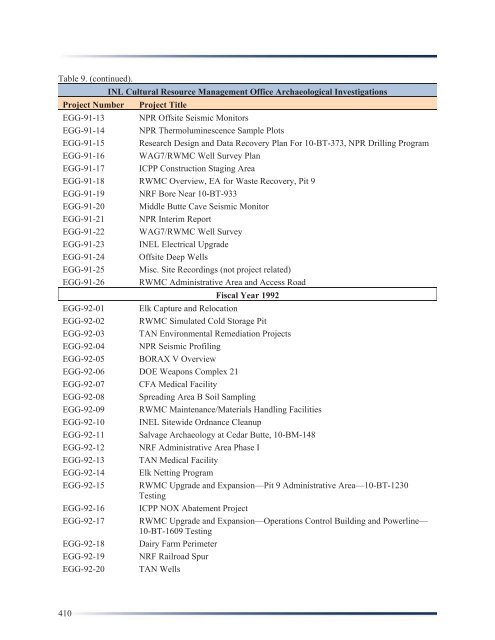 Idaho National Laboratory Cultural Resource Management Plan