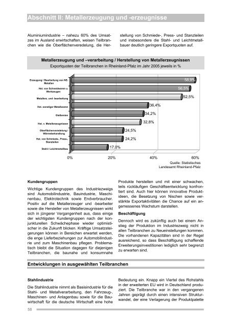 Abschnitt I: Industrie in Rheinland-Pfalz - Inmit