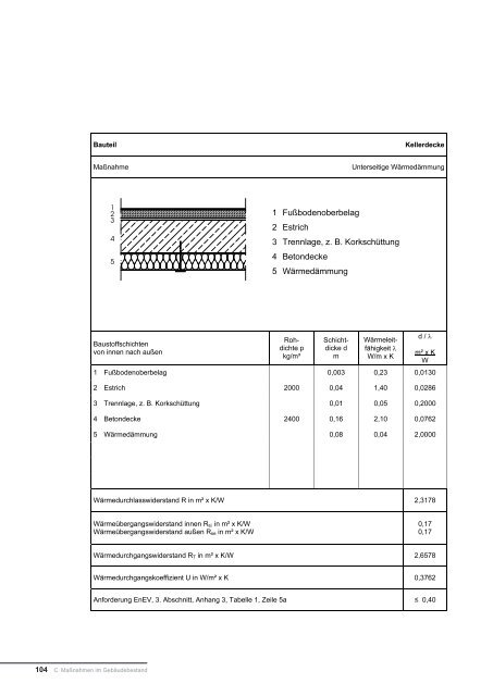 Planungshilfe Energiesparendes Bauen (10.0 MB)