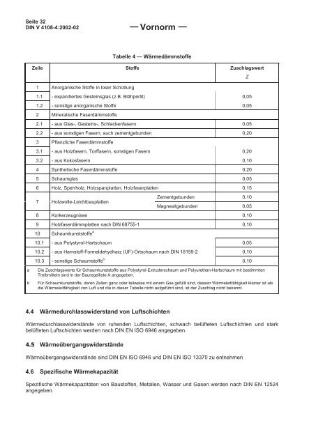 Planungshilfe Energiesparendes Bauen (10.0 MB)