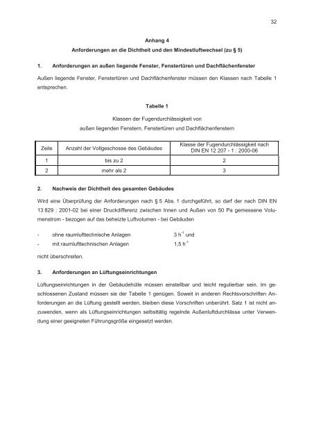 Planungshilfe Energiesparendes Bauen (10.0 MB)