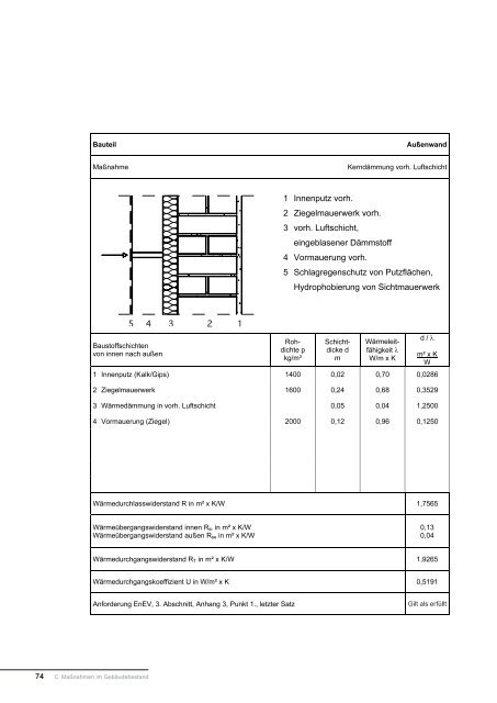 Planungshilfe Energiesparendes Bauen (10.0 MB)