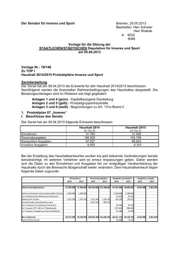 TOP I.pdf (681 kB) - Senator für Inneres - Bremen