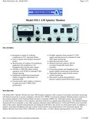 Model SM-1 AM Splatter Monitor