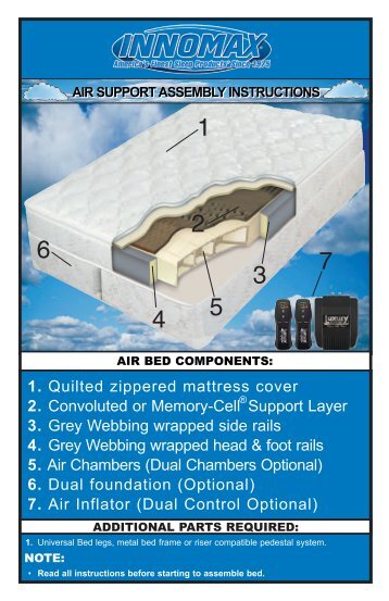 Setting Up Your Air Bed - InnoMax