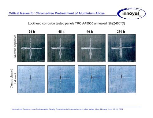 Critical Issues for Chrome-free Pretreatment of Aluminium Alloys