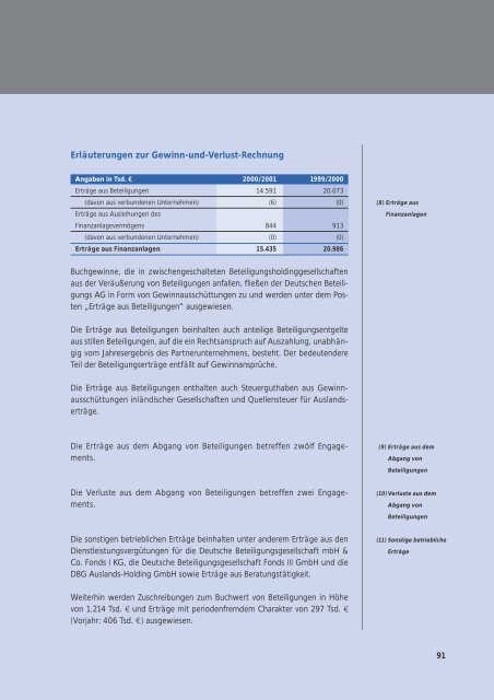 Jahresabschluss - Deutsche Beteiligungs AG