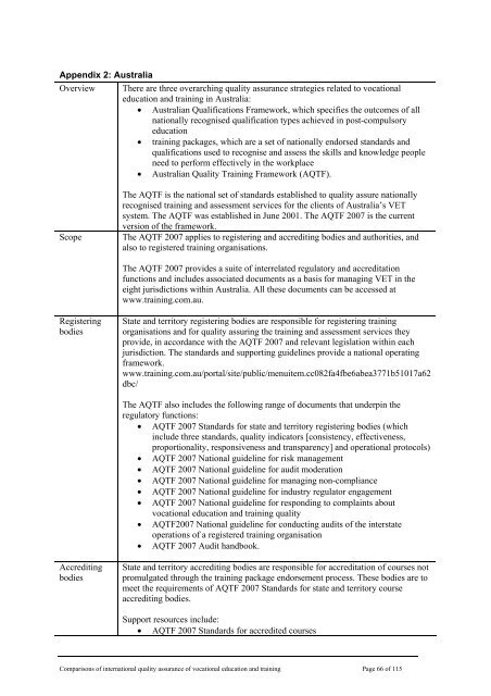 Review - Department of Innovation, Industry, Science and Research