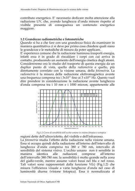 Lo spettro elettromagnetico - Istituto Nazionale di Ottica Applicata