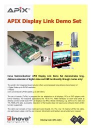 APIX Display Link Demo Set - Inova Semiconductors