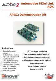 APIX2 Demonstration kit - Inova Semiconductors