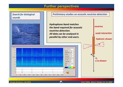 R&D for an innovative acoustic positioning system for the KM3NeT ...