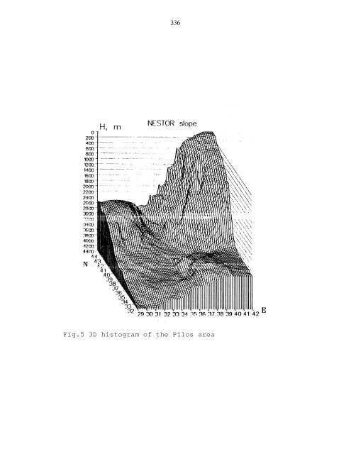 Geomorphology and bottom sediments of the Pylos area
