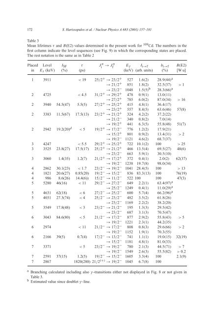 Picosecond lifetime measurements in 109Cd and 110Cd