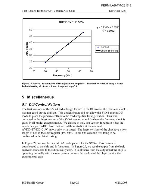 SVX4 User's Manual