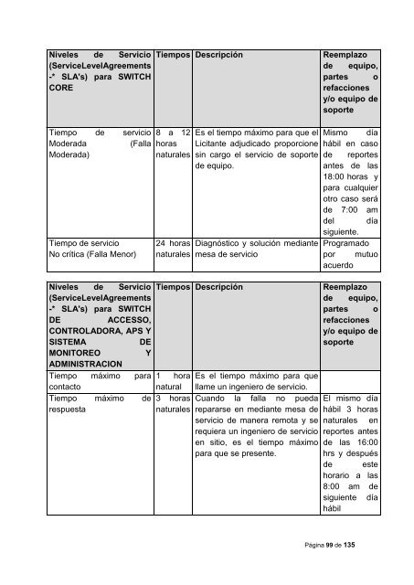 Convocatoria para el arrendamiento de equipo de cÃ³mputo, red ...