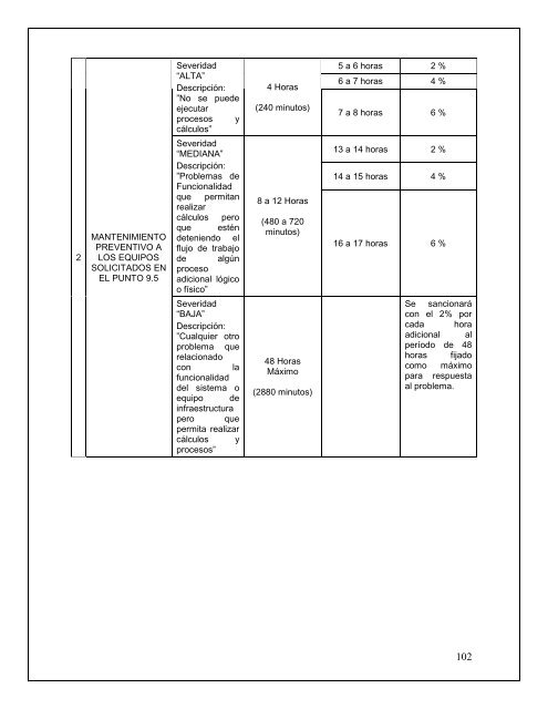 Convocatoria para el sistema informativo integral administrativo ...