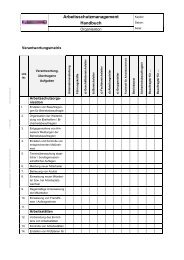 Arbeitsschutzmanagement Handbuch - INQA-Bauen