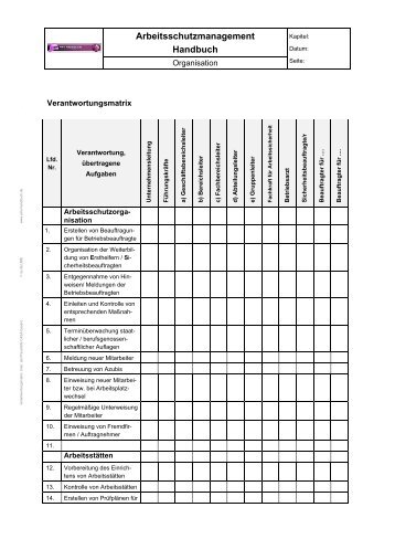 Arbeitsschutzmanagement Handbuch - INQA-Bauen
