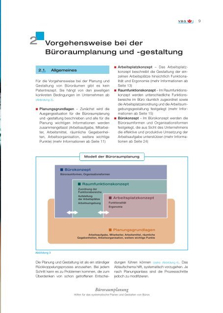 BÃ¼roraumplanung - INQA-Bauen