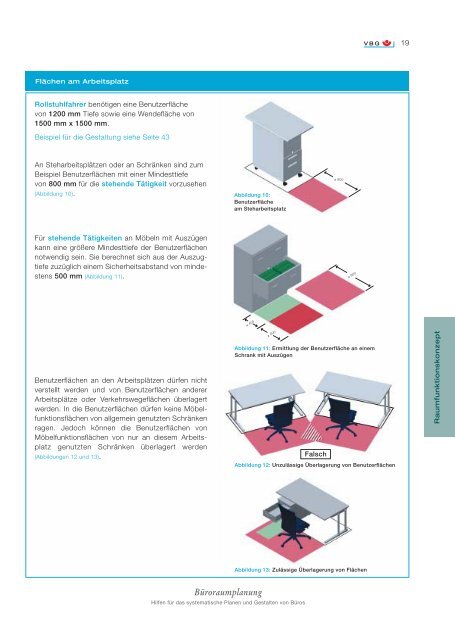 BÃ¼roraumplanung - INQA-Bauen