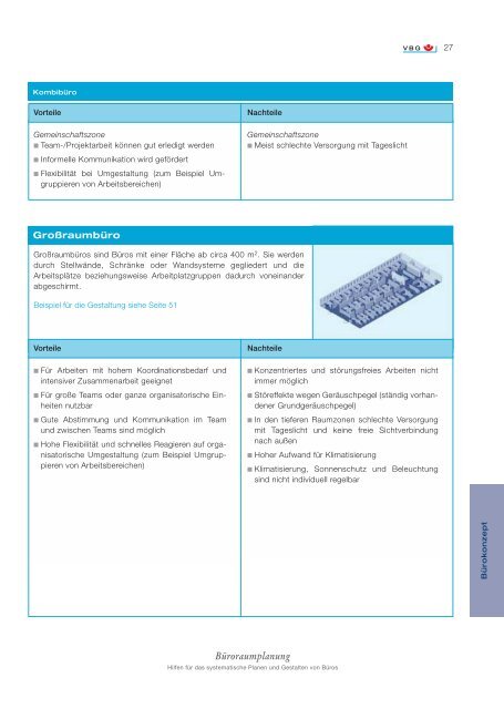 BÃ¼roraumplanung - INQA-Bauen