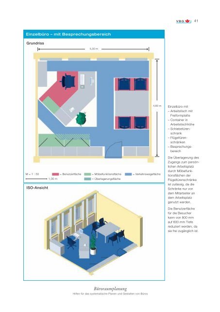 BÃ¼roraumplanung - INQA-Bauen