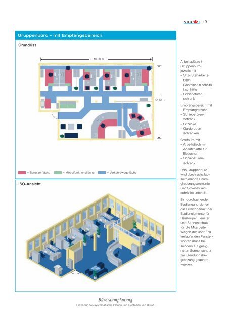 BÃ¼roraumplanung - INQA-Bauen