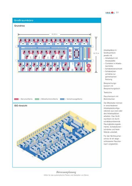 BÃ¼roraumplanung - INQA-Bauen