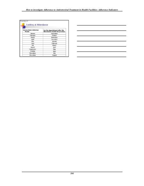 How to investigate Adherence to Antiretroviral Treatment ... - INRUD