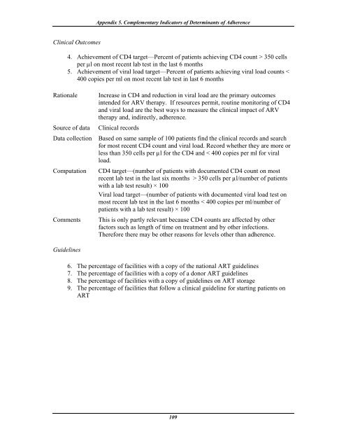 How to investigate Adherence to Antiretroviral Treatment ... - INRUD